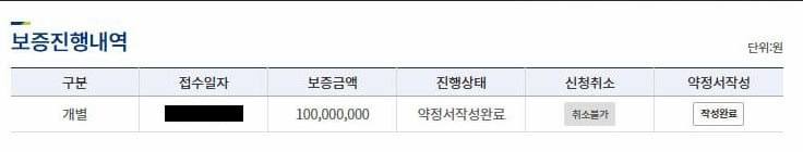 정책자금 승인 사례 33